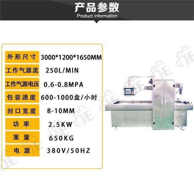 氣調(diào)詳情1食品